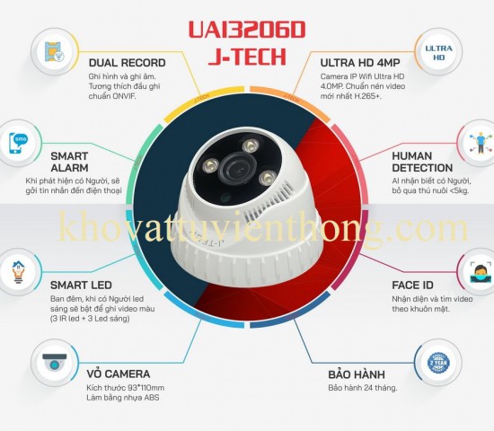 CAMERA IP/POE NHẬN DIỆN KHUÔN MẶT J-TECH HD3206D (FACE ID 4MP, GHI HÌNH, GHI ÂM)